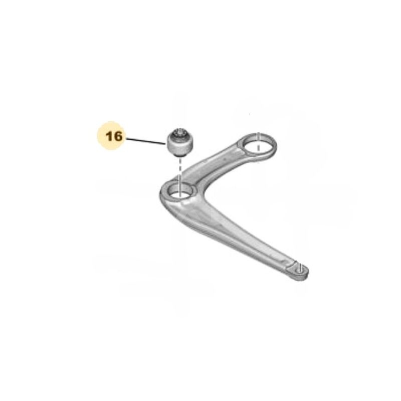SILENTBLOCK SUSPENSION