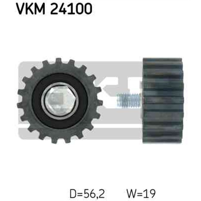 TENSOR DIST