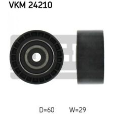 TENSOR DIST