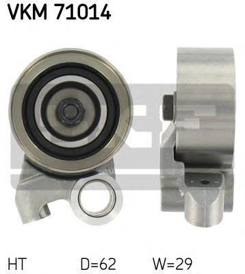 TENSOR DIST