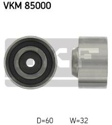 TENSOR DIST