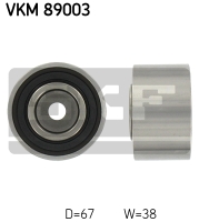 TENSOR DIST