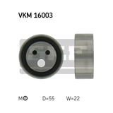 TENSOR DISTRIBUCIÓN 