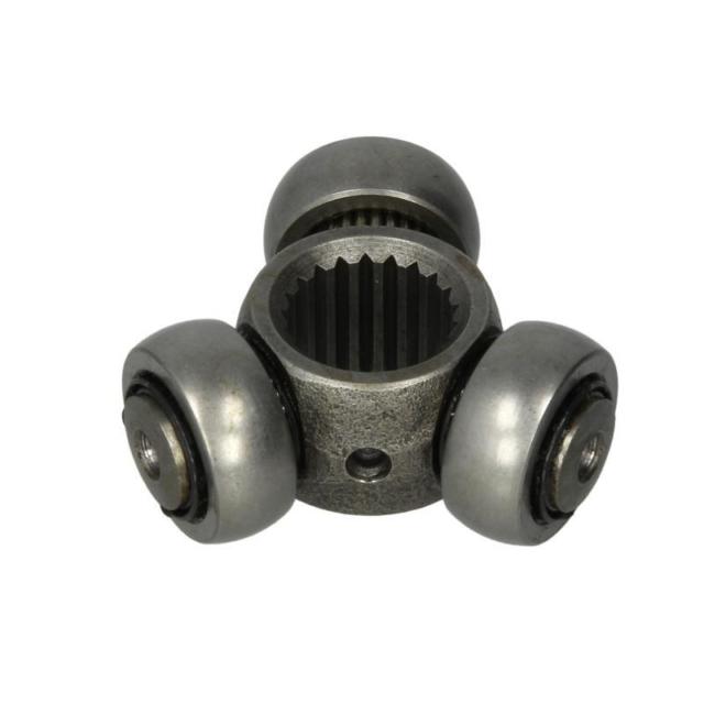 TRICETA